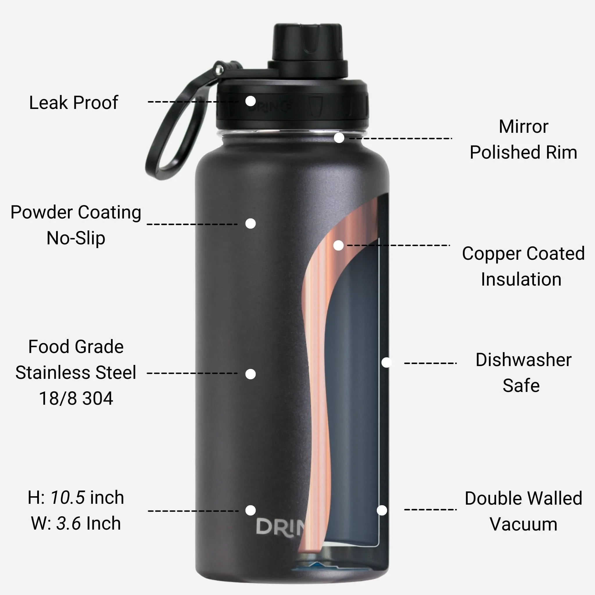 DRINCO 32oz Stainless Steel Water Bottle - Black
